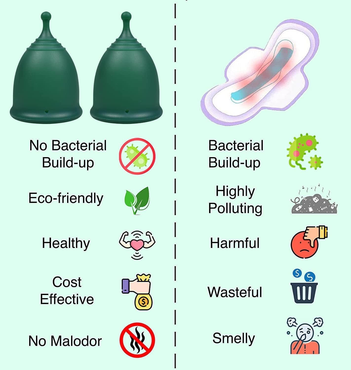 Thumbnail 5 de SHORDY Reusable Menstrual Cups Set of 2 (Large) with Travel Box