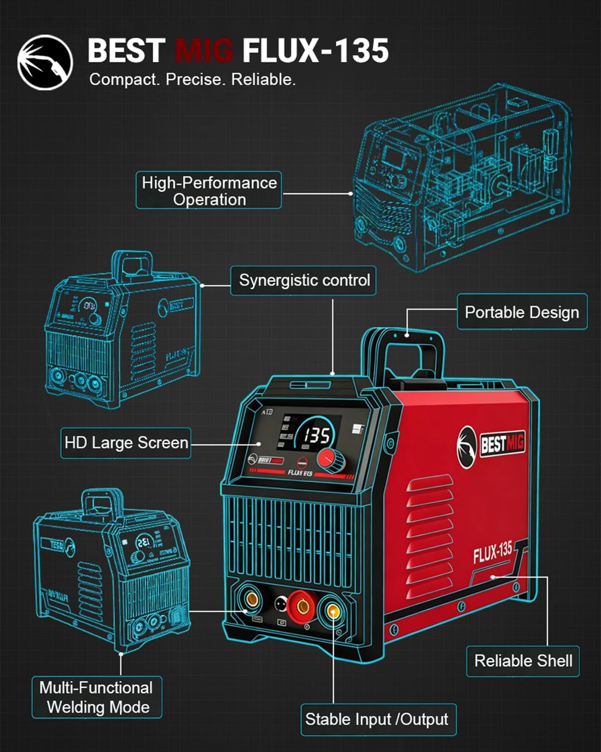 Detalle 2 de BESTMIG 135A MIG Welder (3-in-1 Flux Core, Lift TIG, Stick) — 110V Portable IGBT Inverter w/ Helmet & Gloves