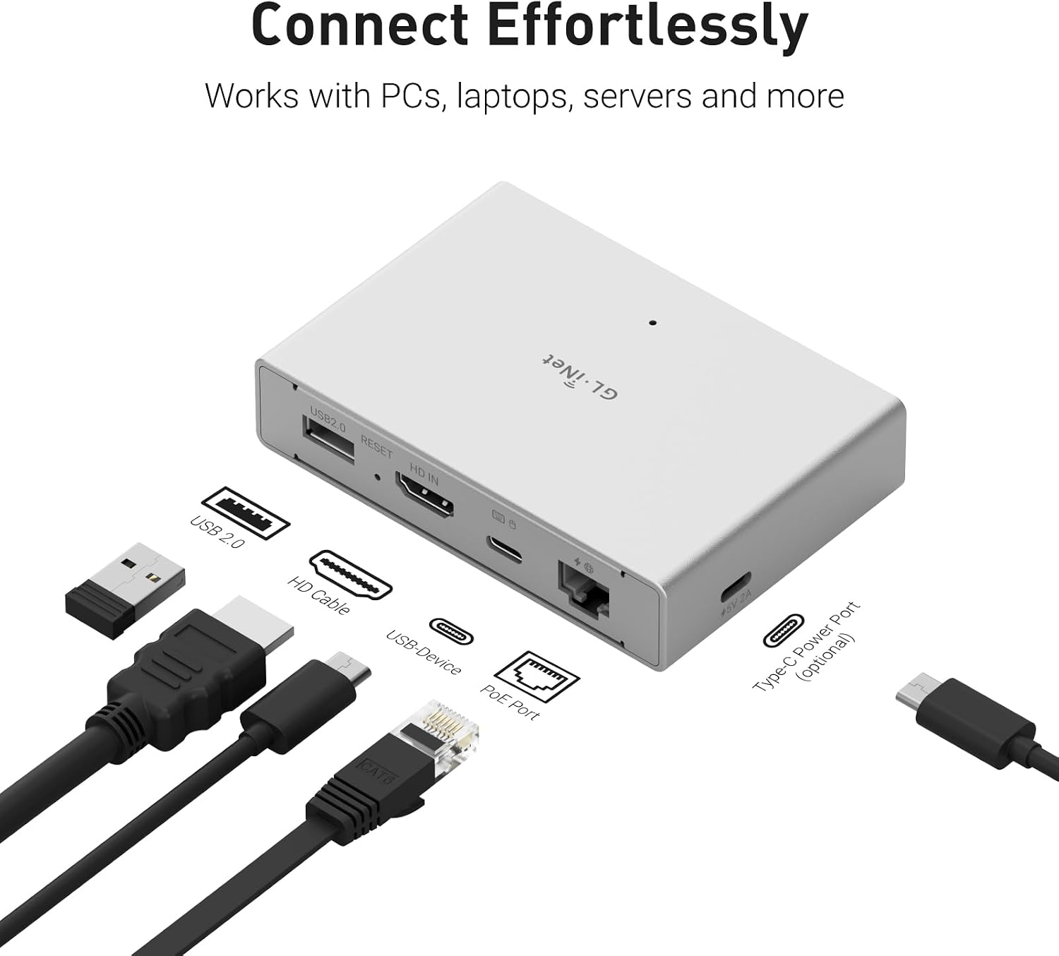 Detalle de GL.iNet Comet PoE 32GB Remote KVM