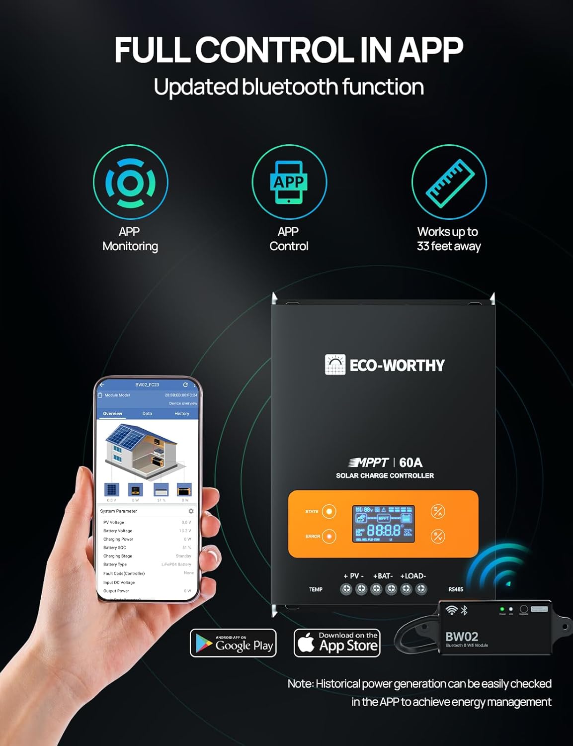 Detalle de ECO-WORTHY 60A MPPT Solar Charge Controller with Bluetooth & WiFi (150V PV, 12/24/36/48V)