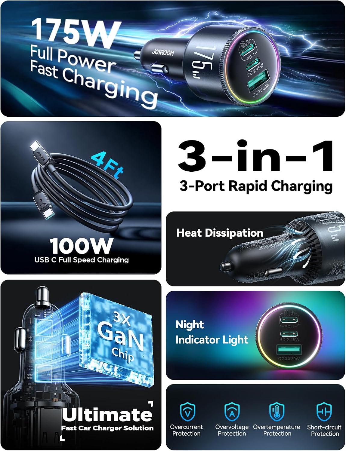 Thumbnail 4 de JOYROOM 175W Car Charger USB-C 🔌