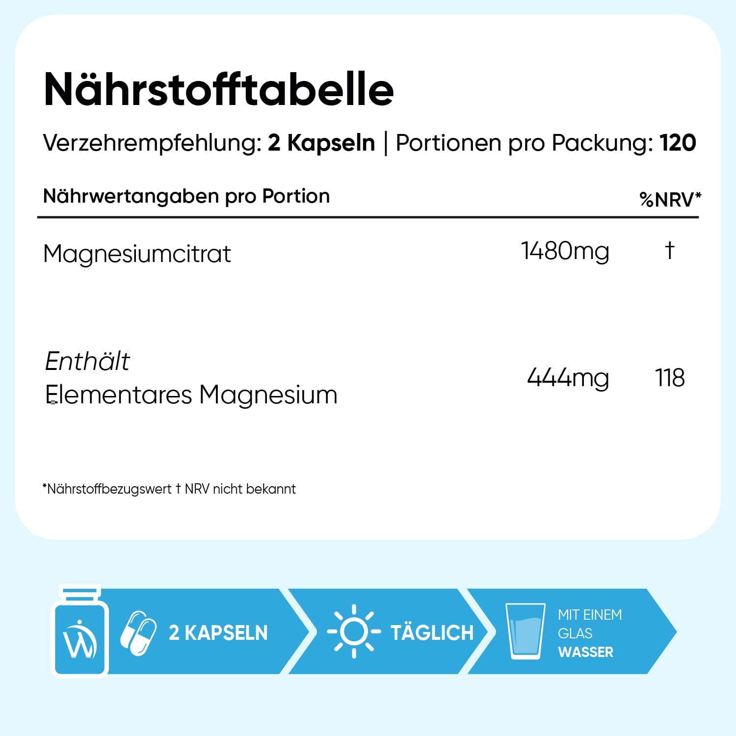 Detalle de Magnesiumcitrat Kapseln gepuffert 444 mg