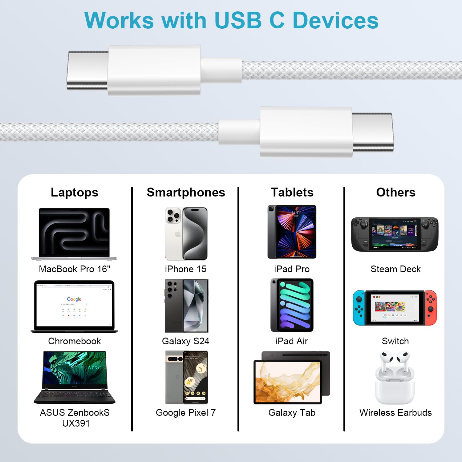 Thumbnail 5 de iPhone 16/17 USB‑C Ladekabel (2er‑Set, 2 m, 60 W) – Nylon geflochtenes USB‑C auf USB‑C Schnellladekabel