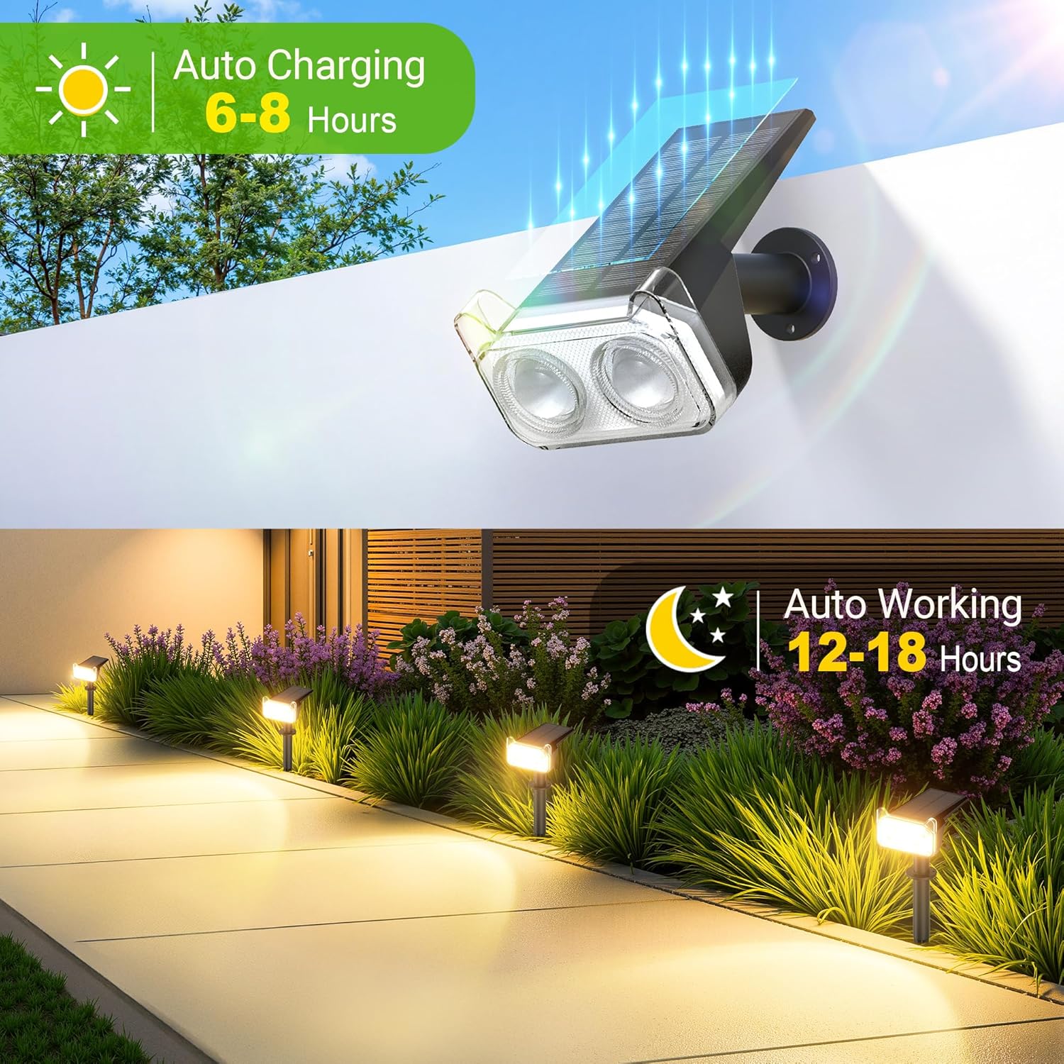 Thumbnail 5 de GEARLITE 6er Set Solarlampen für außen (2 Modi, max. 800 lm) – IP65 Gartenstrahler