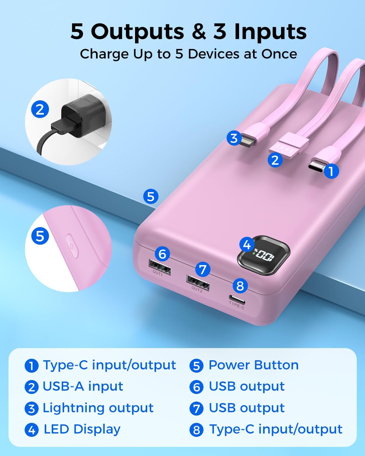 Detalle 1 de Pomohome PC5-5 50,000mAh Power Bank, 22.5W Fast Charging, Digital Display