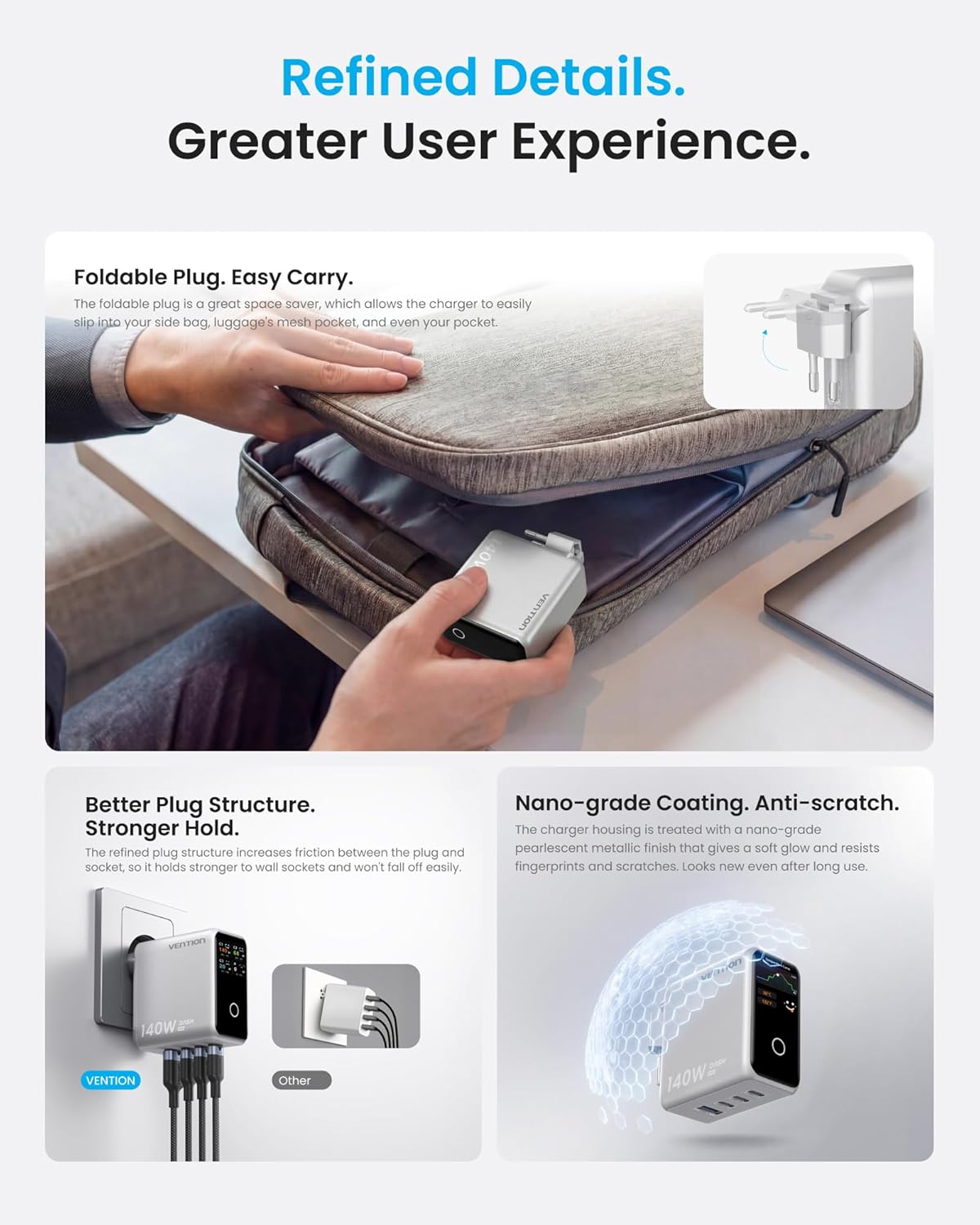 Thumbnail 6 de VENTION Caricatore USB C 140W GaN 5.0 a 4 Porte con Display TFT – In viaggio e in ufficio