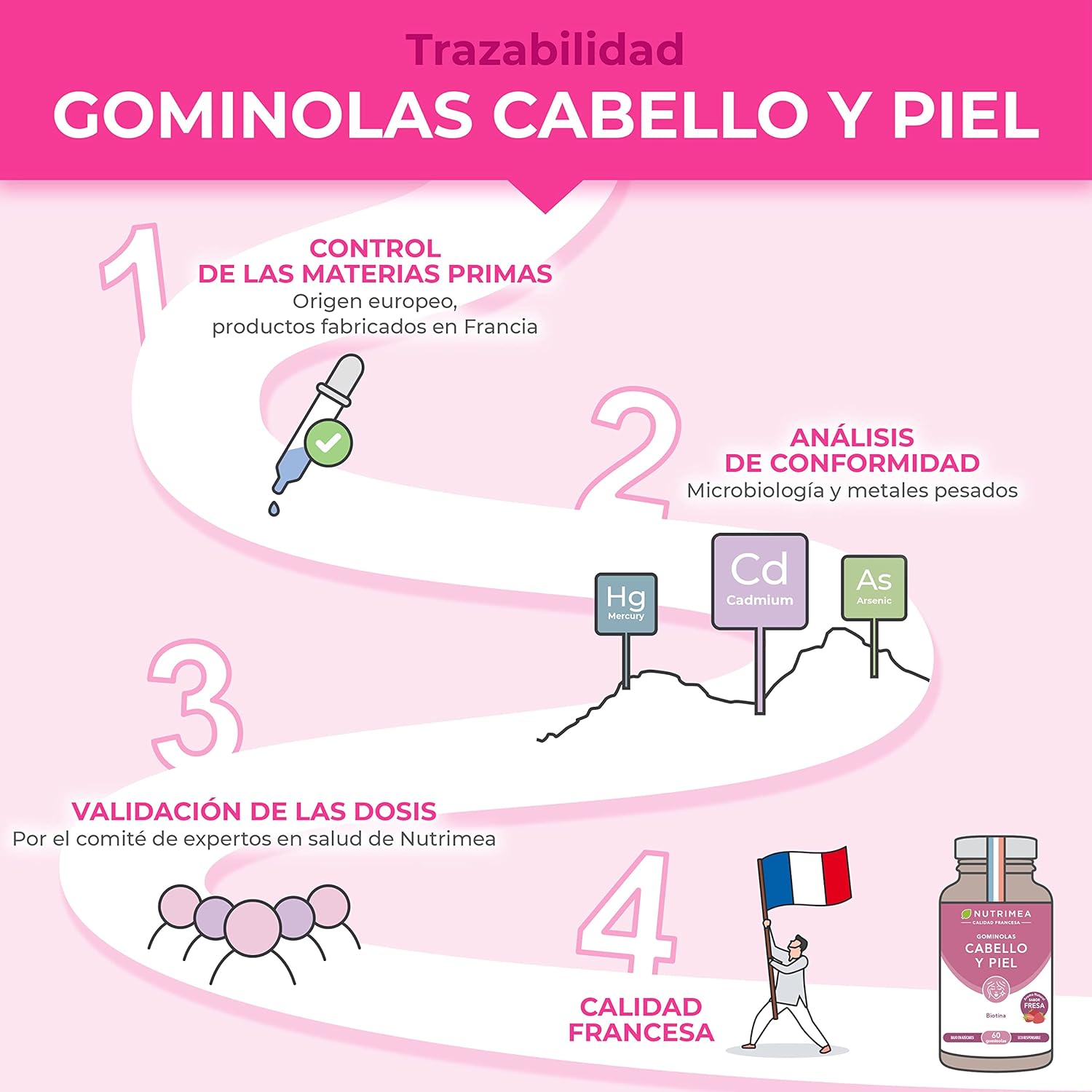 Thumbnail 4 de Gominolas Veganas para Uñas y Cabello 💅🏻🦷 Nutrimea
