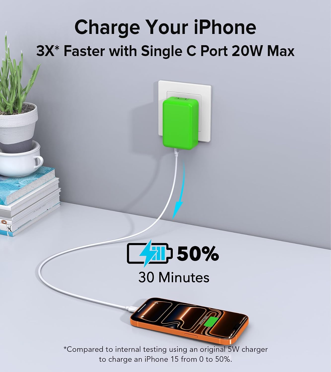 Detalle 2 de Multiport USB-C Wall Charger 40W