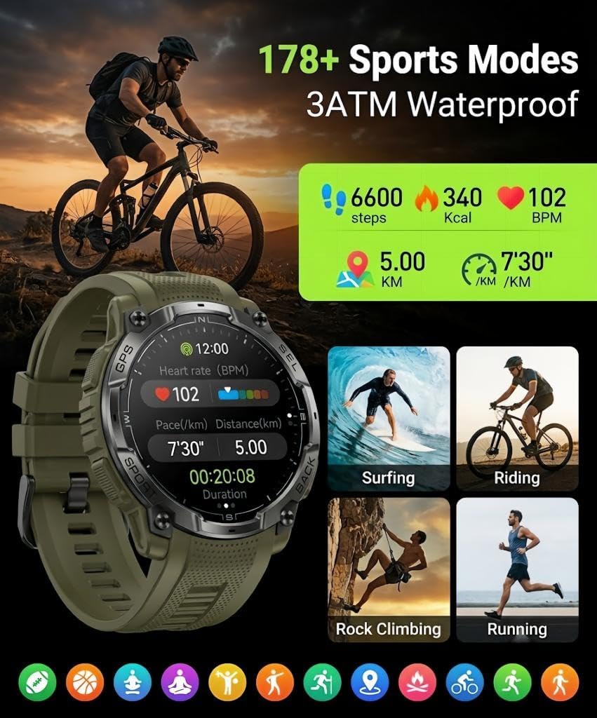 Detalle de SOUYIE Smartwatch with 1.43-Inch AMOLED Display