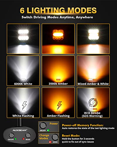 Thumbnail 2 de Auxbeam XP-Ultra 3 Inch 96W LED Pods amber white