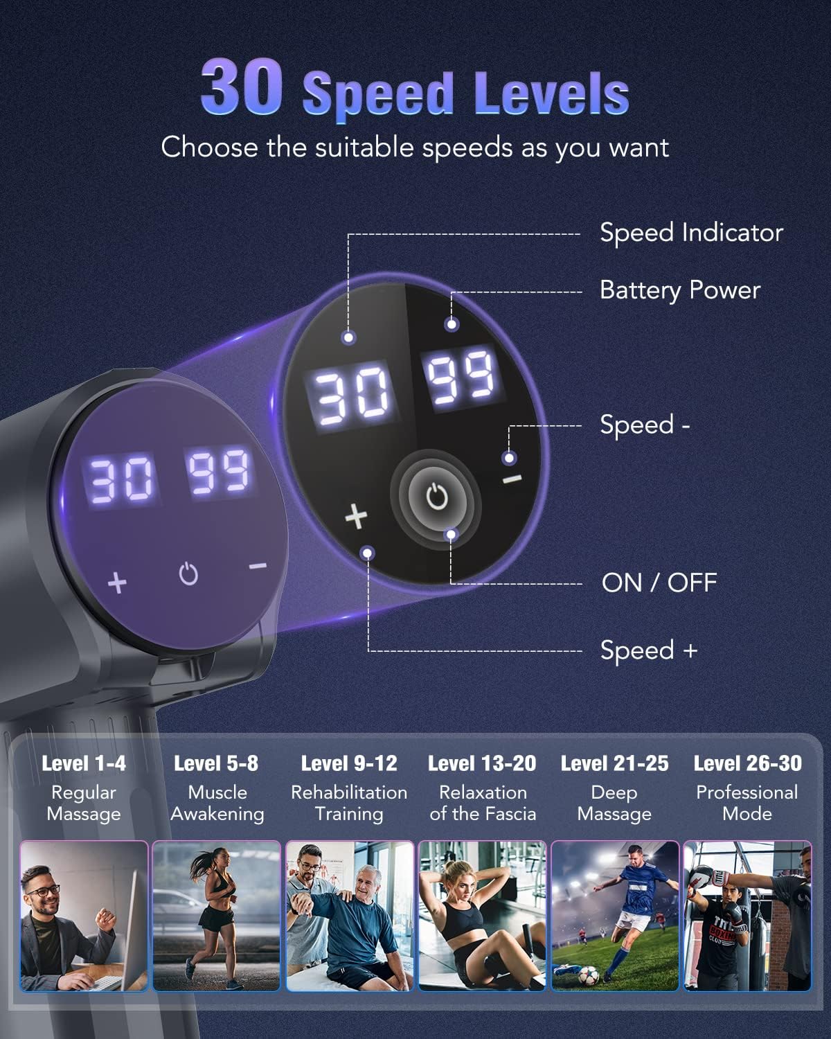 Detalle de Lefity Massagepistole – Tiefenmassage mit 30 Geschwindigkeiten, 6 Aufsätzen, USB-C, leise 45 dB, 750 g