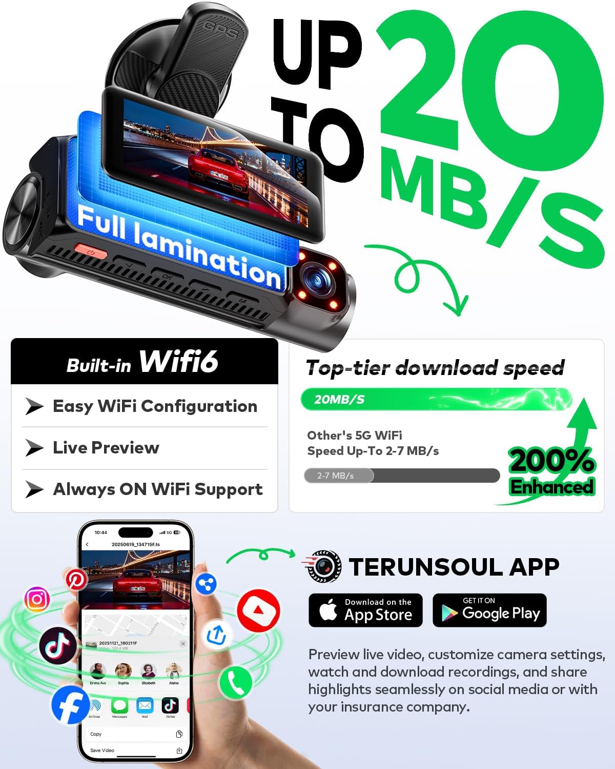 Detalle de Terunsoul 3-Channel Dash Cam with 128GB Card