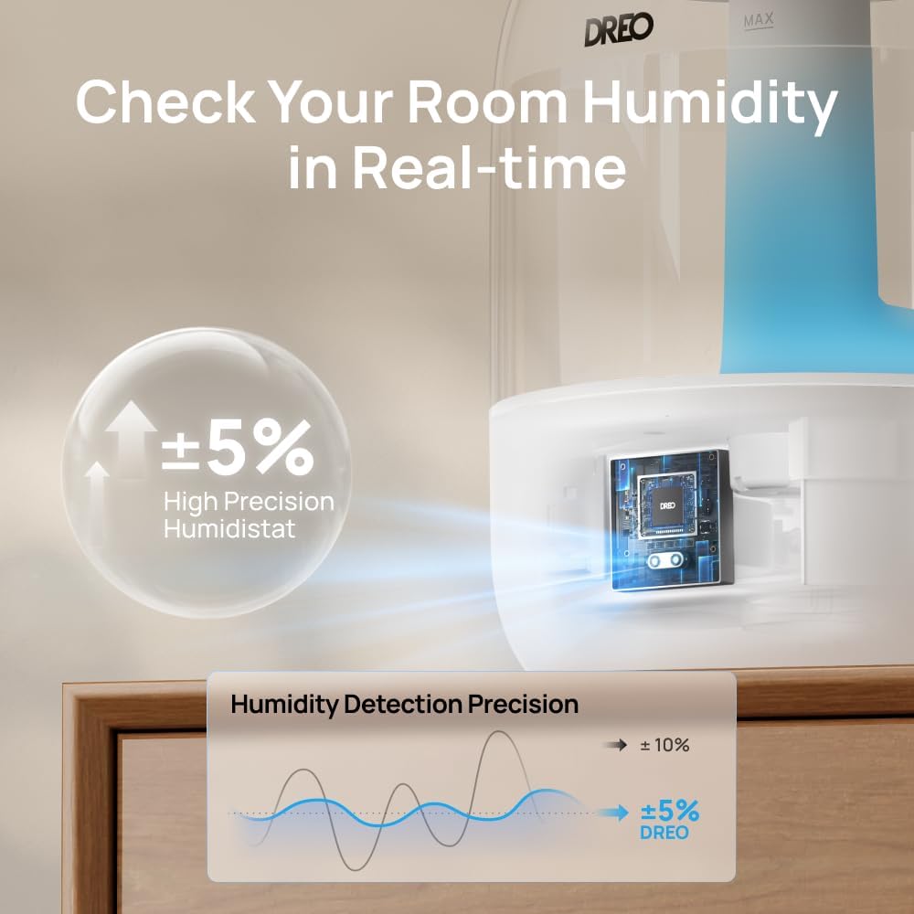 Detalle 2 de Dreo 3L Humidifier, 30H Quiet Runtime ⚙