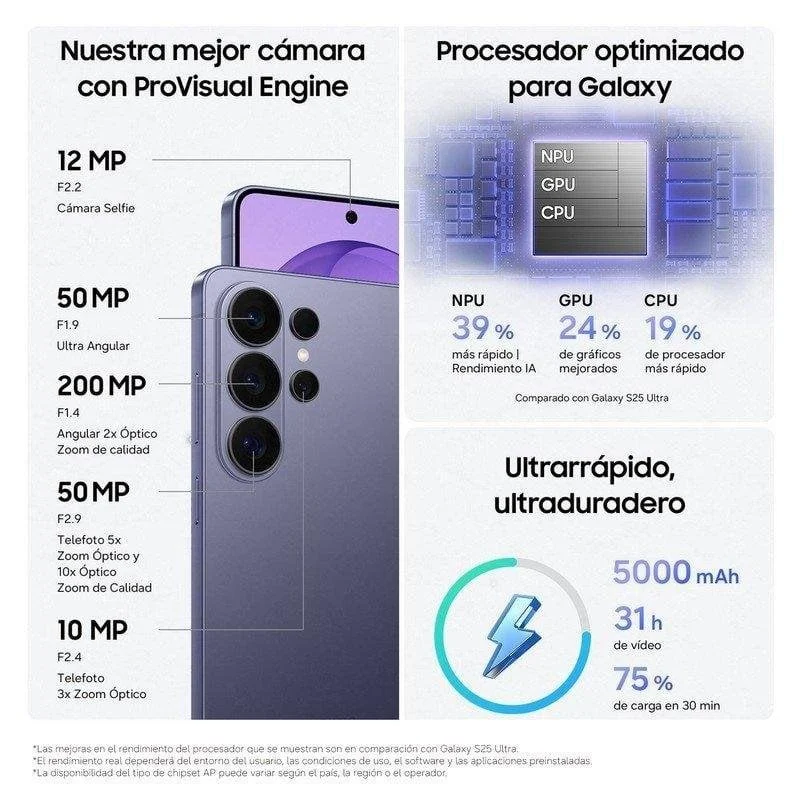 Detalle de Samsung Galaxy S26 Ultra 5G 12GB/256GB – Azul Cielo