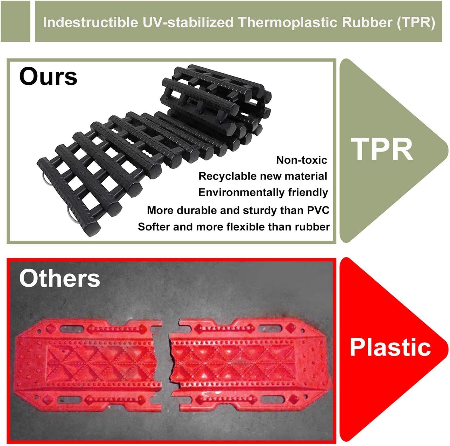 Thumbnail 5 de Jolitac 2PC Traction Tracks Mats (TPR) 31.5" L – Off-Road Recovery Tracks with Bag