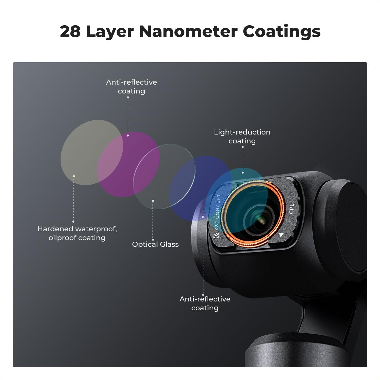 Thumbnail 6 de K&F CONCEPT FSD01 Filters Kit for DJI Osmo Pocket 3/4 – 4-Pack with Magnetic CPL, Wide Angle, ND2-32 and Black Diffusion 1/4