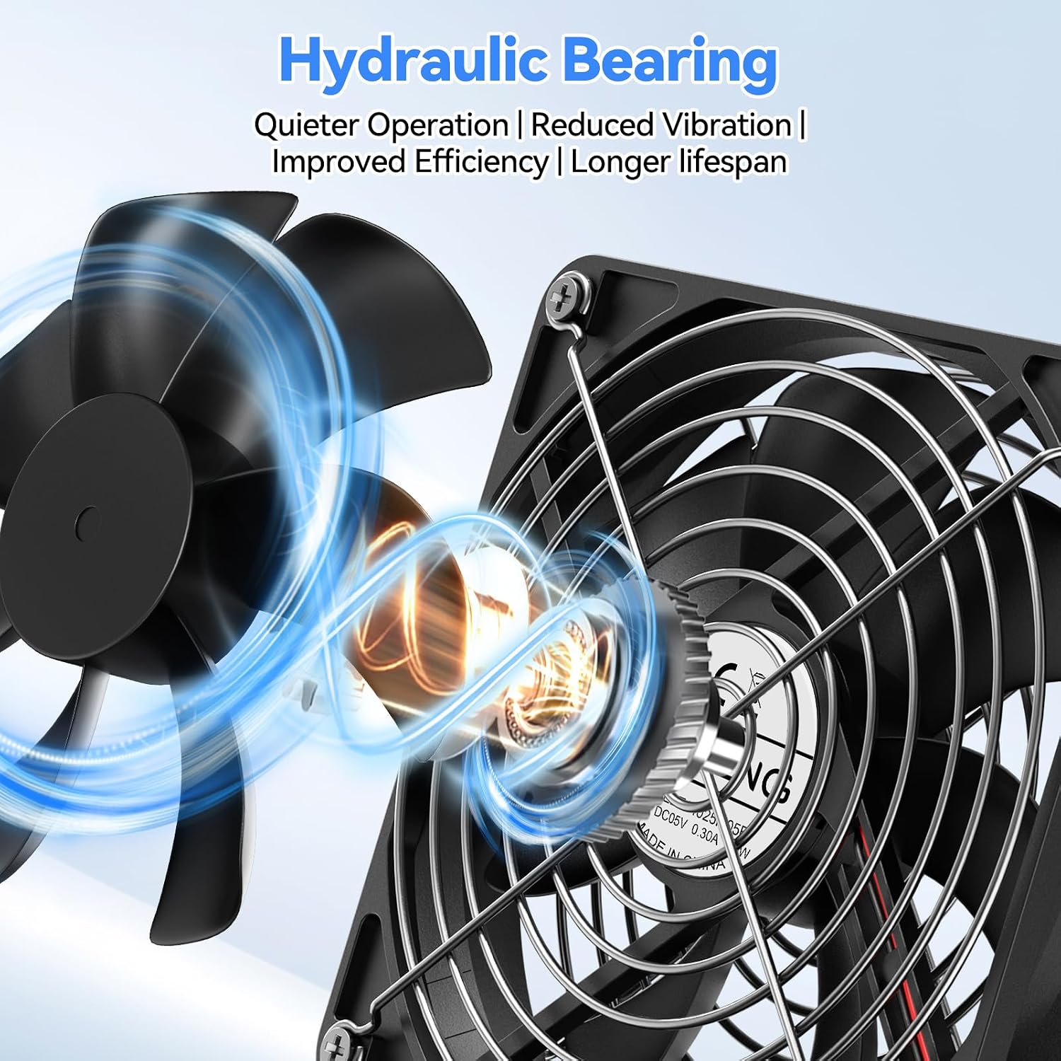Detalle de ELUTENG 140mm USB-C Fan: 3-Speed Portable Cooling for Small Form Factors