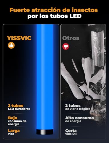 Detalle de YISSVIC Lampara Antimosquitos Matamoscas Eléctrico con LED UV para Interiores