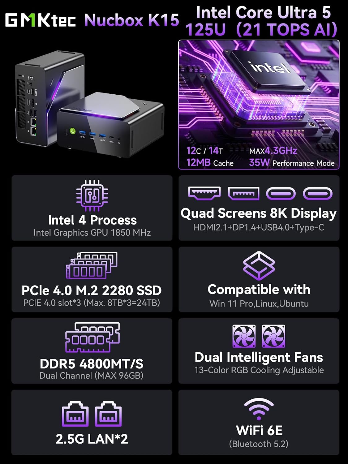 Detalle de GMKtec K15 AI Mini PC: Ultra-Efficient Performance for Multi-Display Tasks