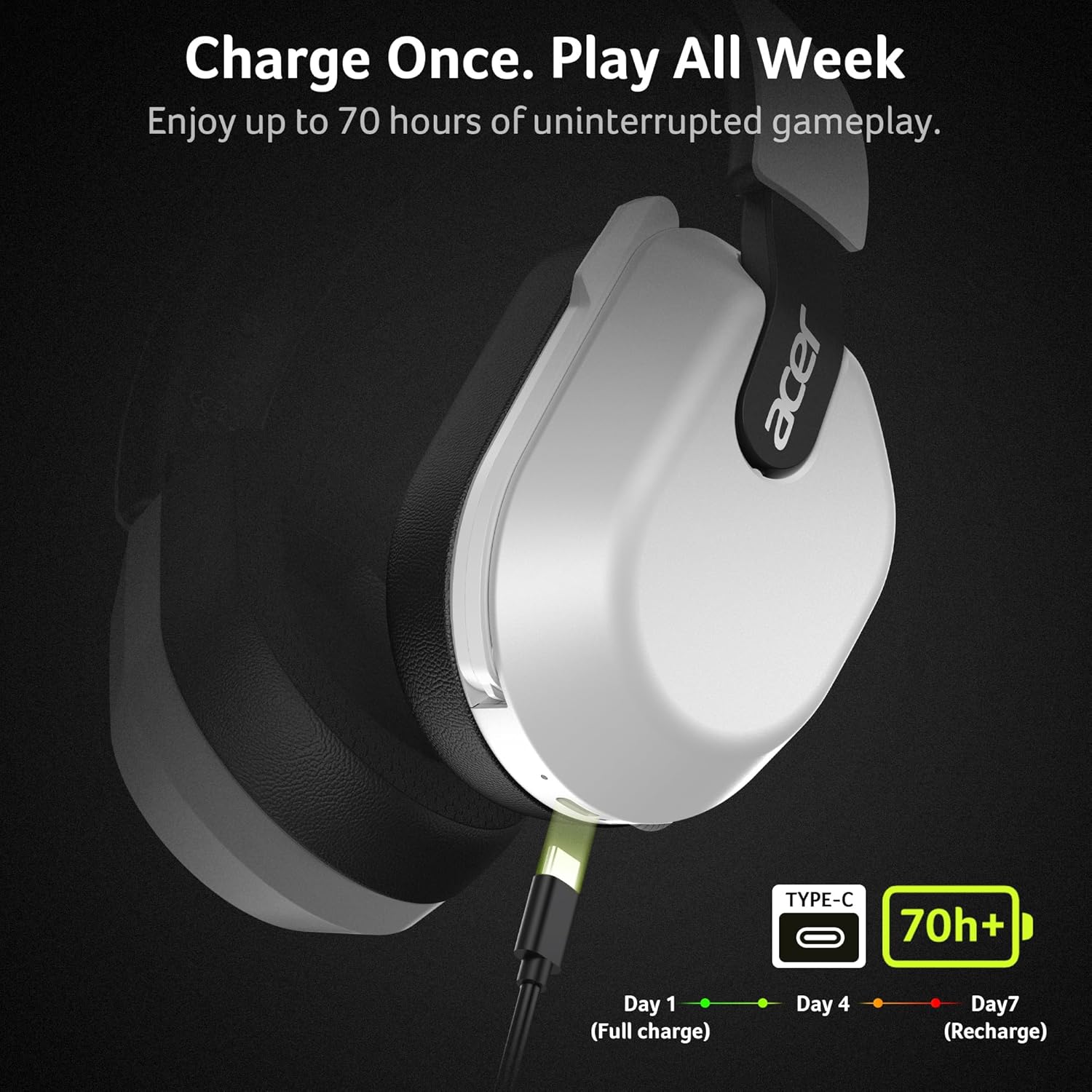 Thumbnail 6 de Acer Wireless Gaming Headset for PS5/PS4, PC & Mac — 2.4GHz + Bluetooth 6.0 with Flip-to-Mute Mic (White)