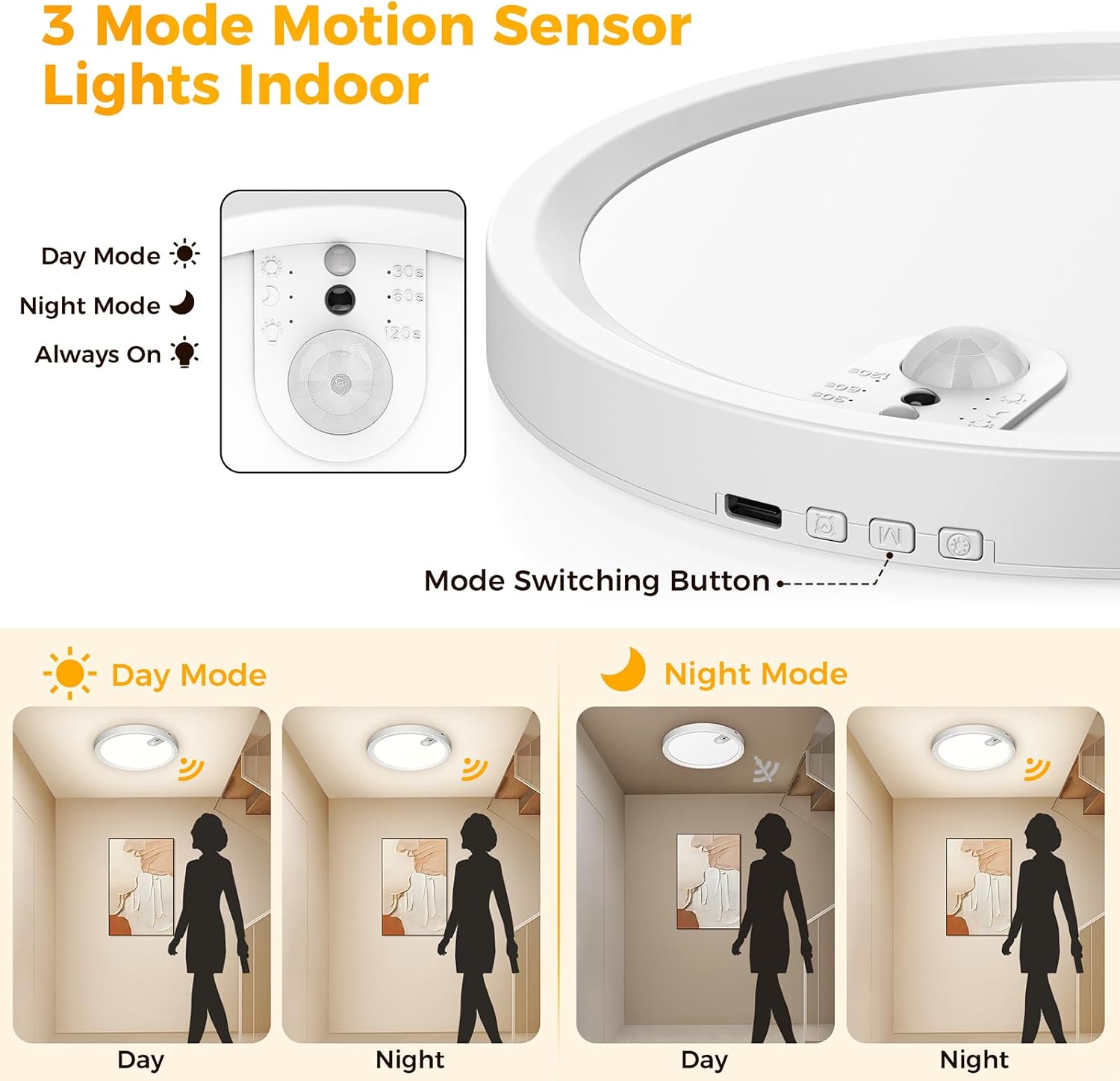 Detalle de Uwithm plafón con sensor de movimiento, batería recargable 7000mAh y mando a distancia