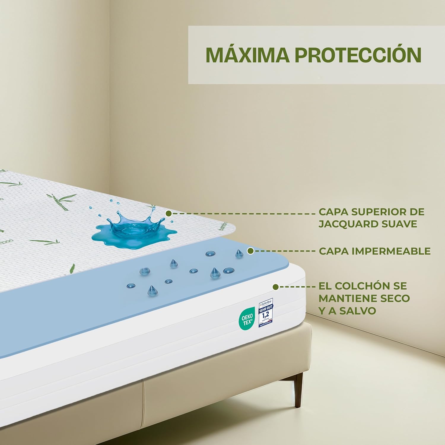 Thumbnail 1 de Utopia Bedding Protector Colchón 150x200x30 cm