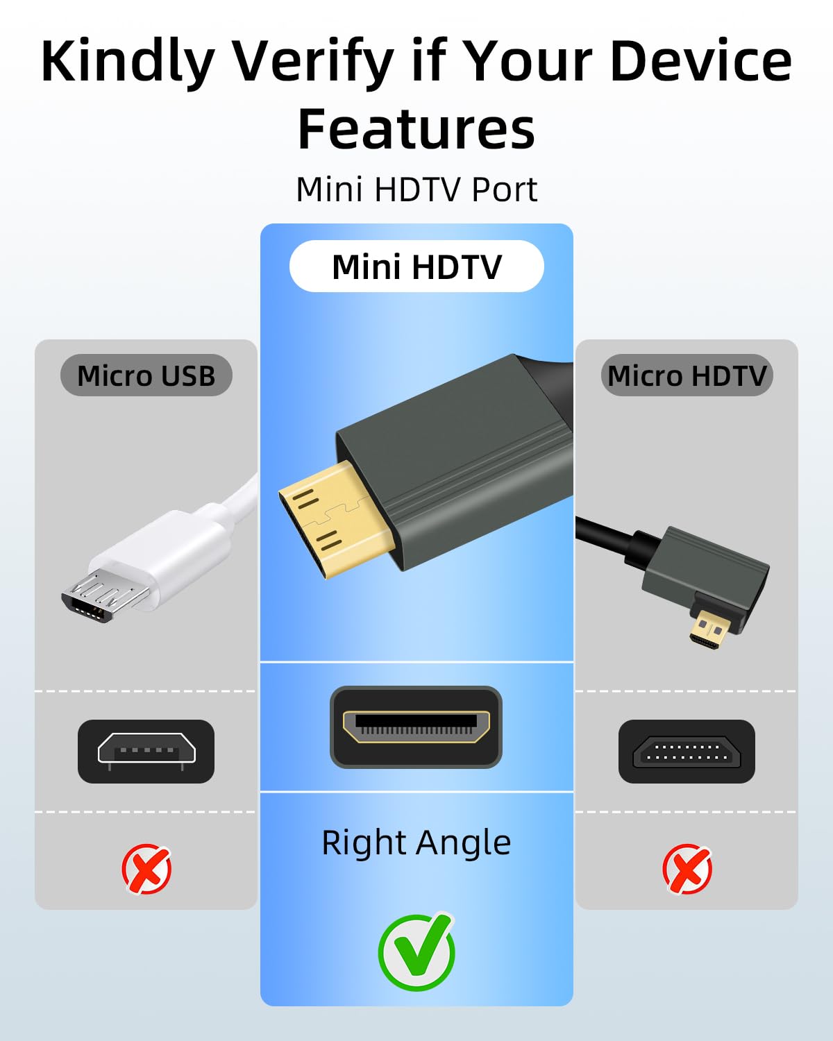 Thumbnail 1 de RIIEYOCA 8K HDTV 2.1 Mini HDTV Adapter Cable (15cm) – Straight Male to Female