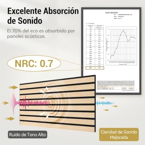 Detalle de TONOR 4 Pack Paneles Acústicos Decorativos de Roble 60x30 cm