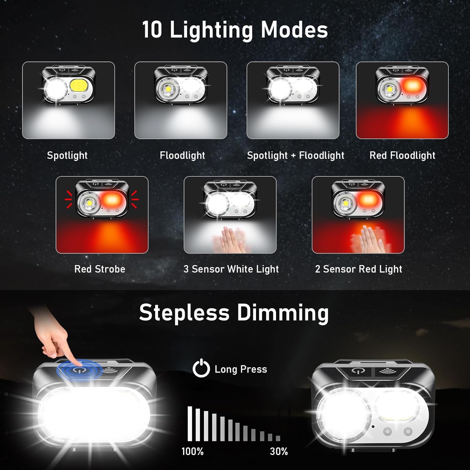 Thumbnail 4 de Blukar Torcia Frontale 2000 lumen