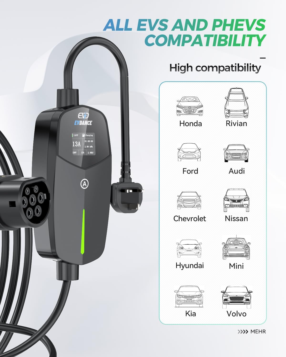 Detalle de EVDANCE Type 2 EV charger 10m