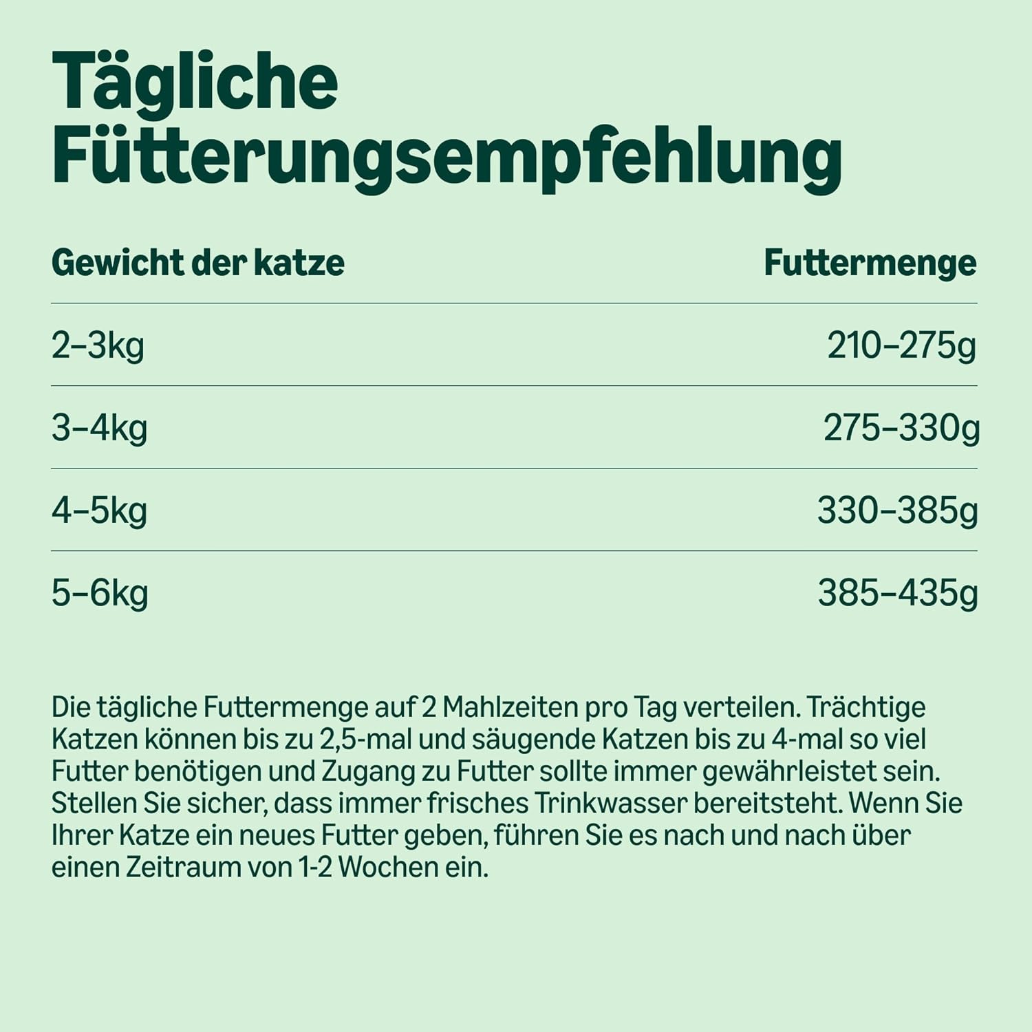 Detalle de by Amazon Katzensfutter Nassfutter Lachsstück in Sauce (ASC-zertifiziert) – 6 x 415 g