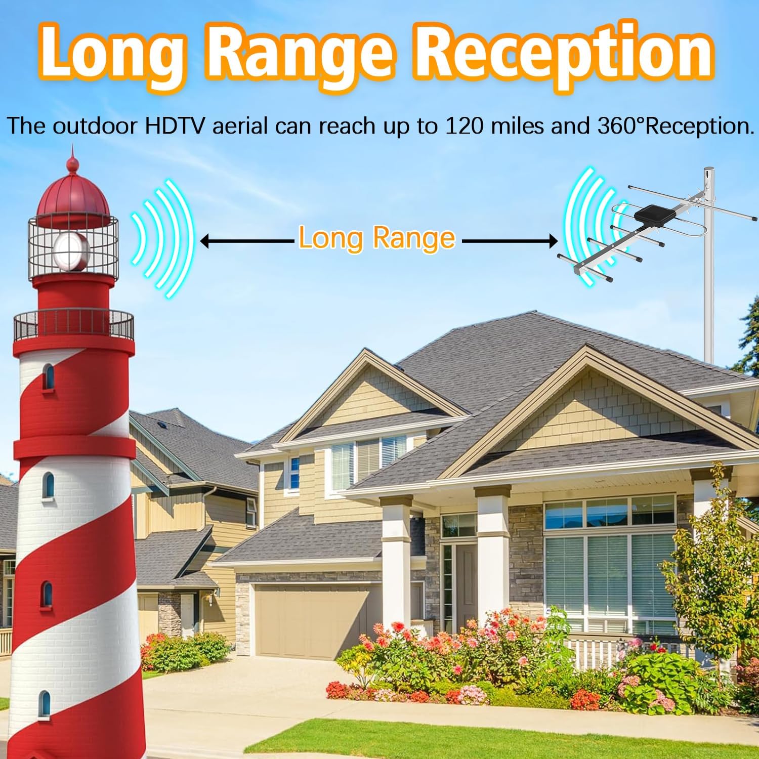 Thumbnail 4 de BsphereX Outdoor TV Aerial for Freeview HD (Long Range Digital) with High Gain, 4K/1080p & DAB Support