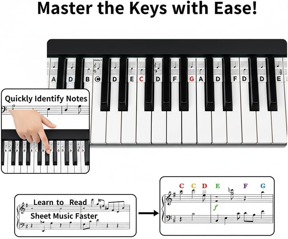 Detalle 2 de Havunori Removable Piano Notes Labels, 61-Key Silicone Stickers, 2-Pack