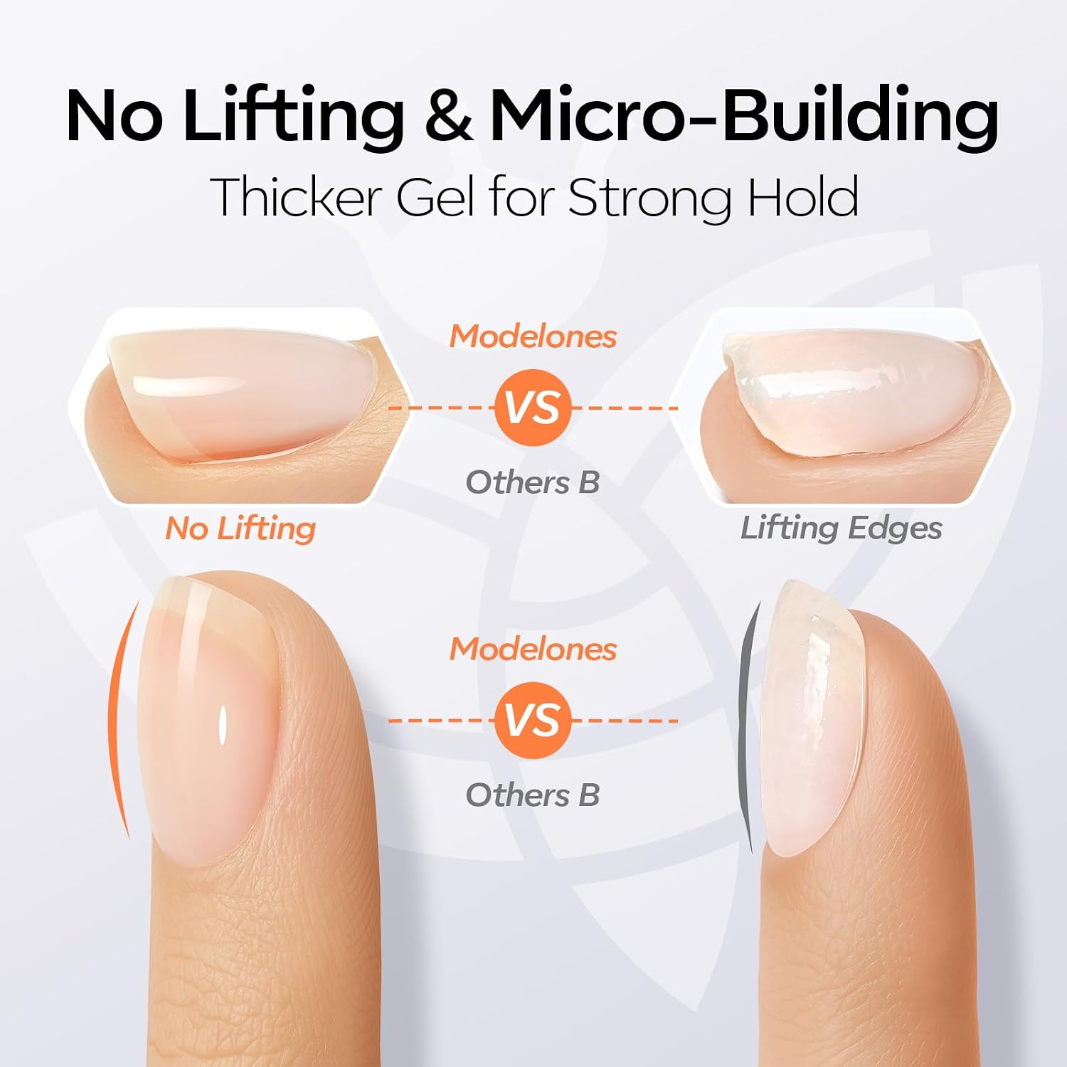 Detalle 2 de modelones Gel Nail Polish Top Base Coat Set (Silky Base + Extra Glossy No Wipe Top Coat), Clear Gel, 15 mL
