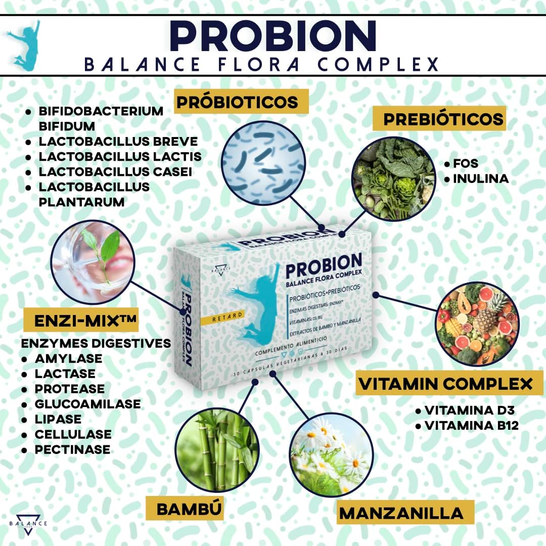 Detalle 2 de PROBION® Probióticos y Prebióticos 40.000 Mll. UFC