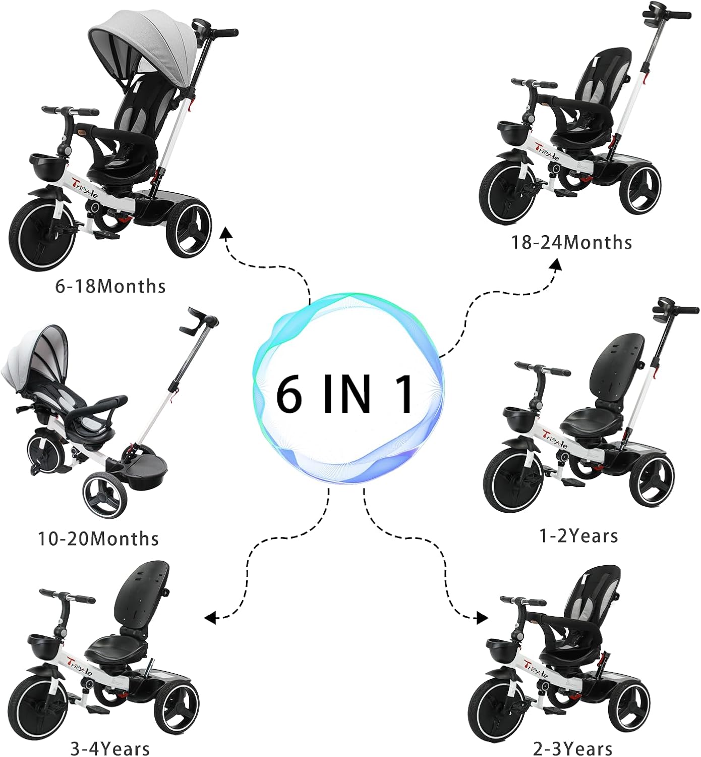 Thumbnail 1 de UBRAVOO Baby Dreirad 6-in-1: Lernfahrrad mit Lenkdreirad-Funktion, Schiebestange & verstellbarem Verdeck