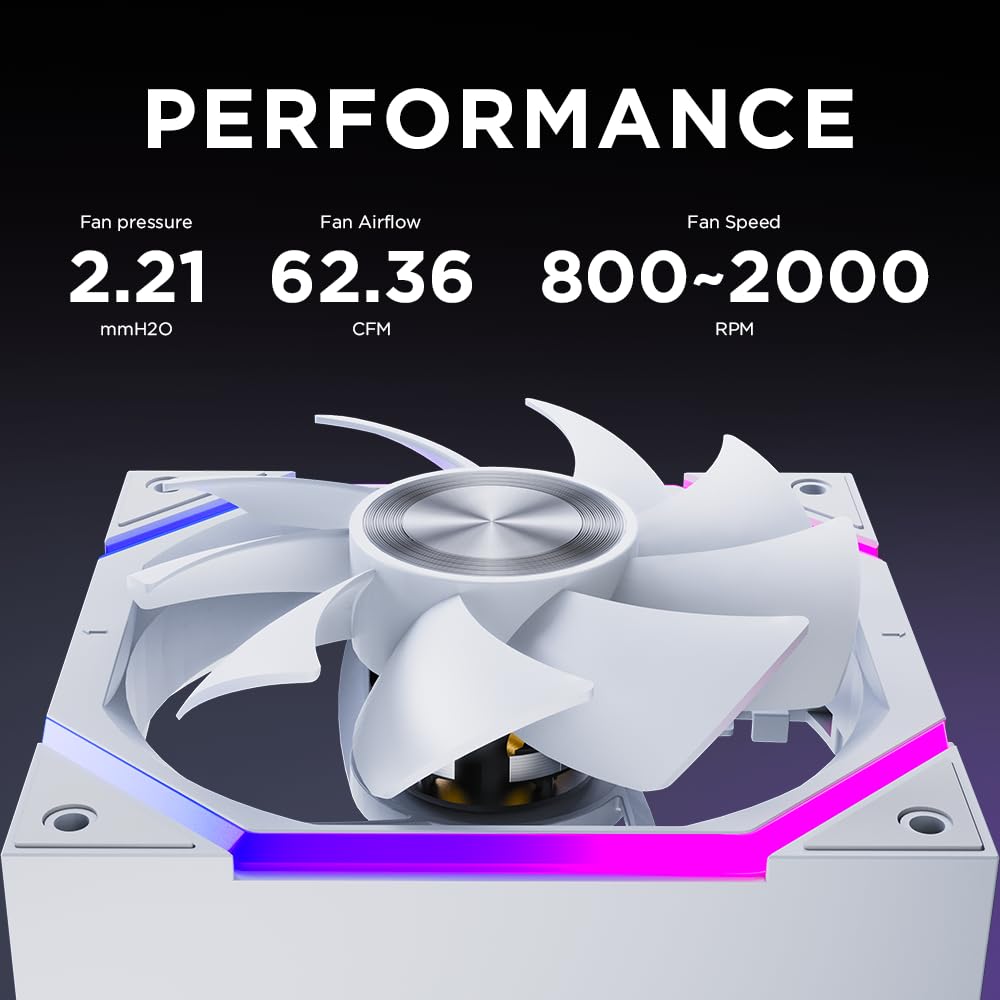 Detalle 2 de Jungle Leopard Build Blocks UNI Daisy Chain RGB 120 mm PC Fan (White) – Pack of 3