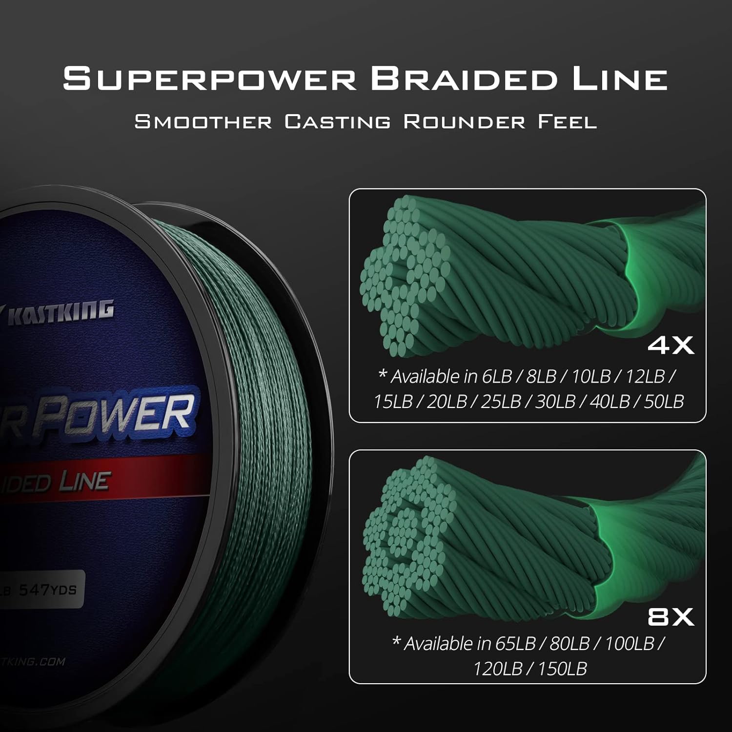 Thumbnail 1 de KastKing SuperPower Braided Fishing Line — abrasion-resistant braid with zero stretch and smaller diameter
