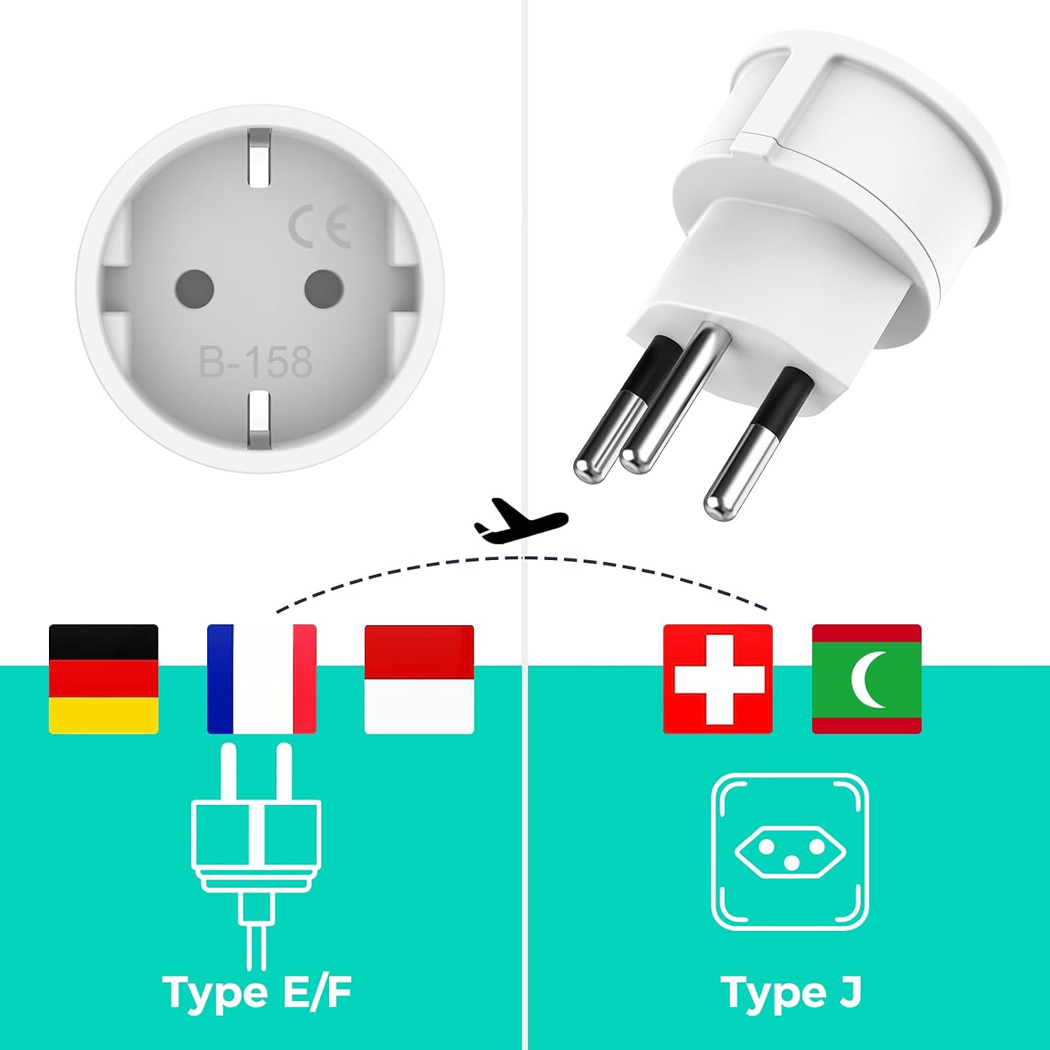 Detalle de Aplimln 3er Schweiz-Reiseadapter (Schuko EU zu Typ J) für Reisen nach Schweiz, Malediven, Ruanda & Liechtenstein
