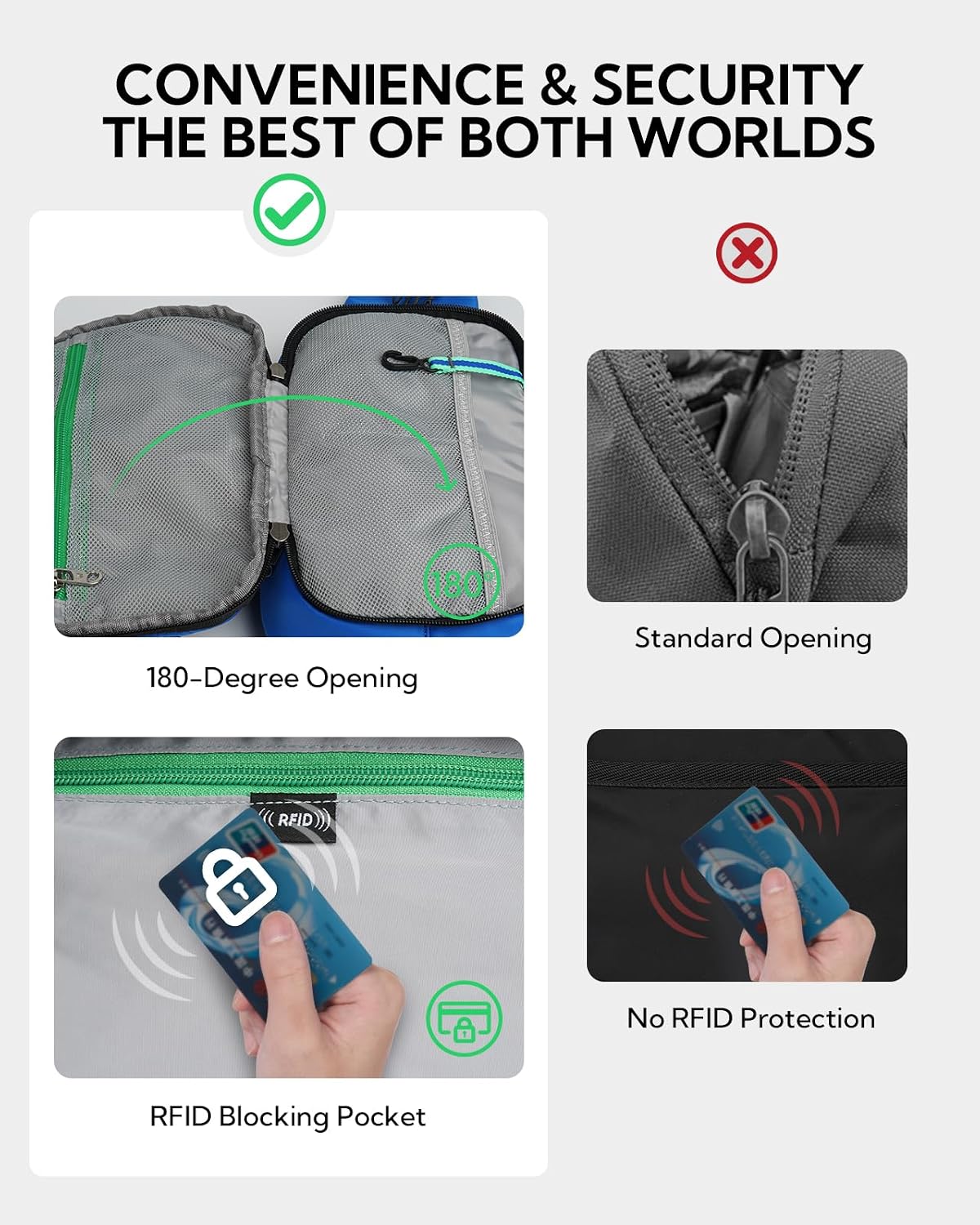 Detalle de Waterfly 3L Large Bum Bag with RFID Blocking: a practical, versatile waist pack for travel and everyday adventures
