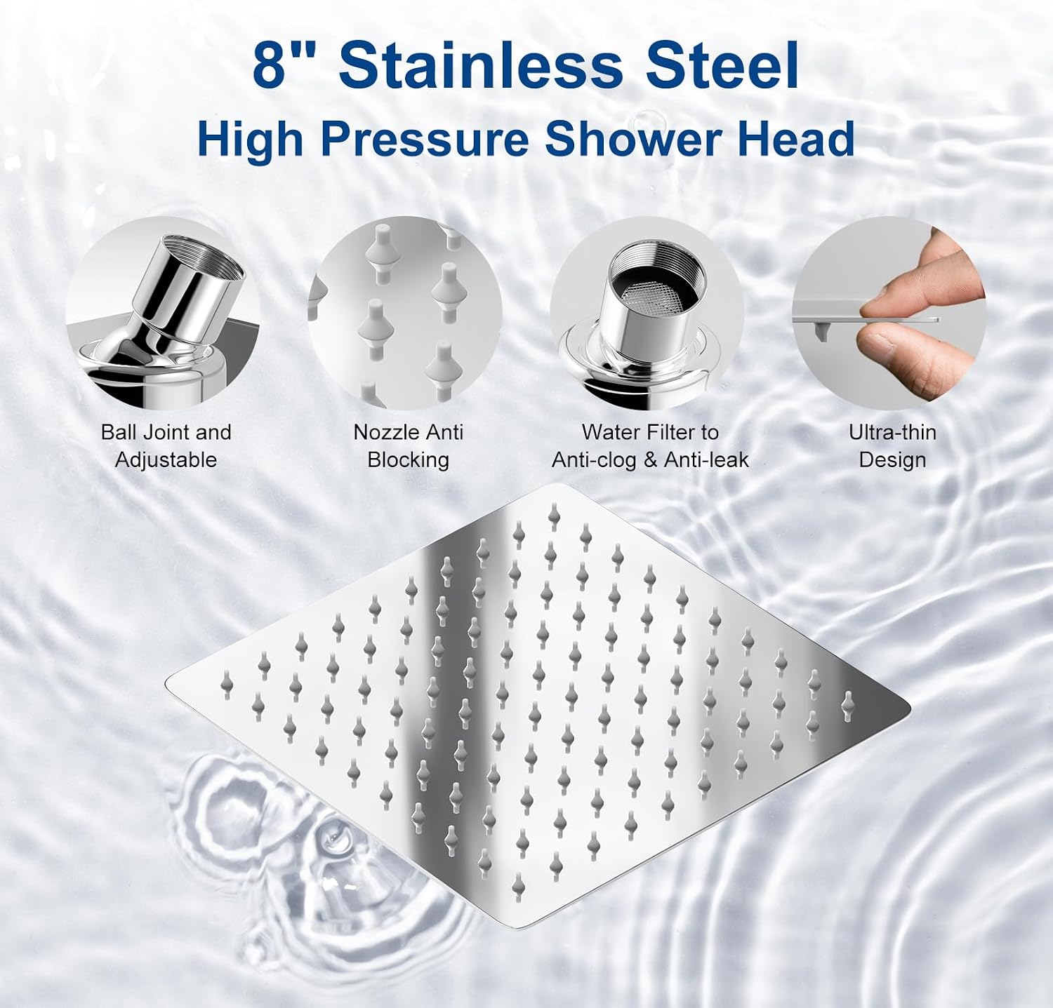 Detalle 2 de NERDON Shower Head Dual Showerhead, 8-Inch Square Rainfall, 5-Mode Handheld, Chrome