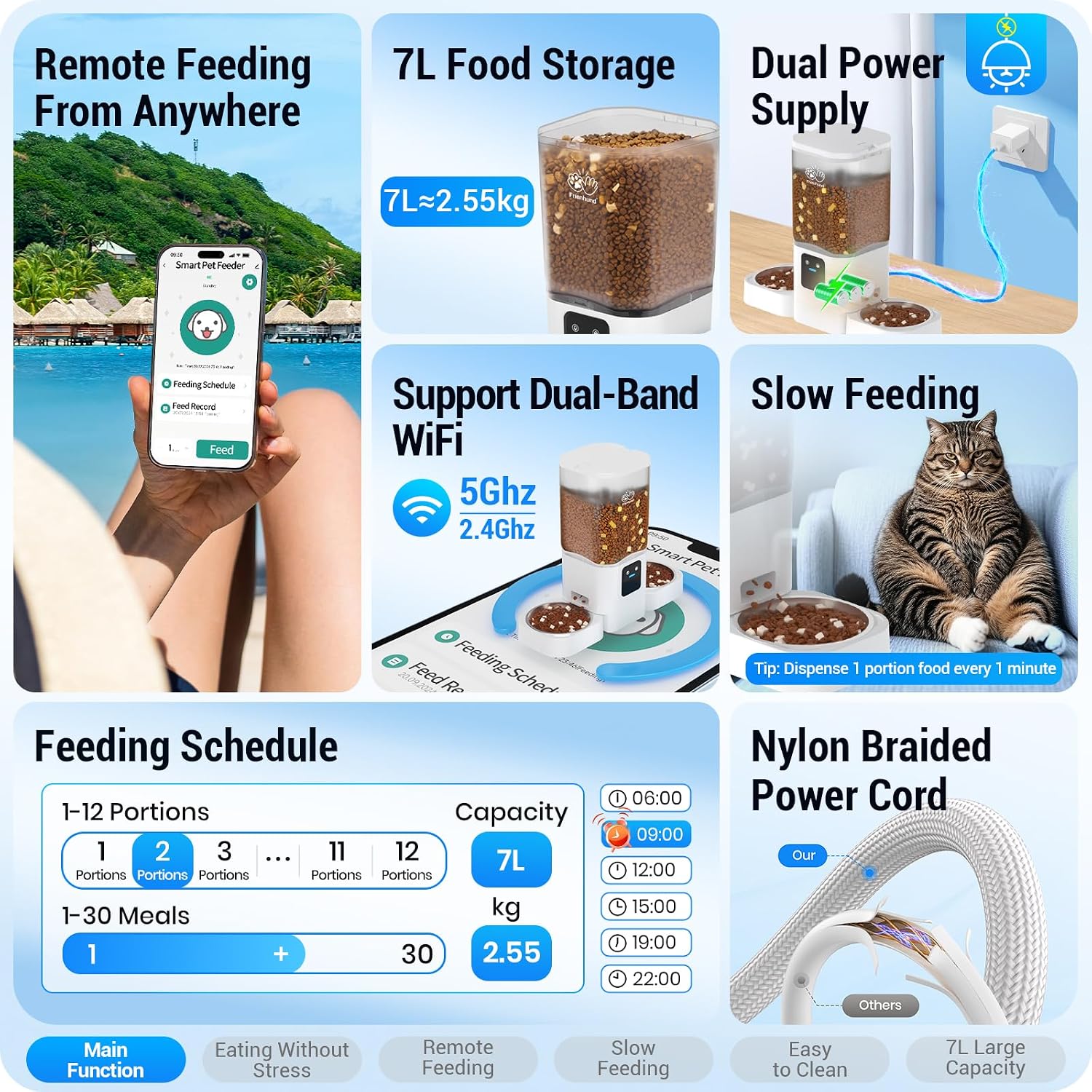 Detalle 2 de Frienhund 5G WiFi Automatic Cat Feeder