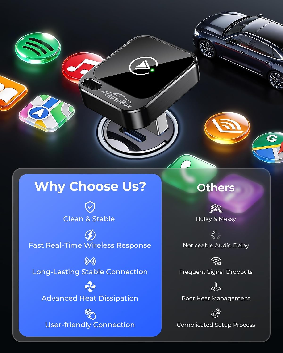 Thumbnail 6 de Wireless CarPlay and Android Auto Adapter