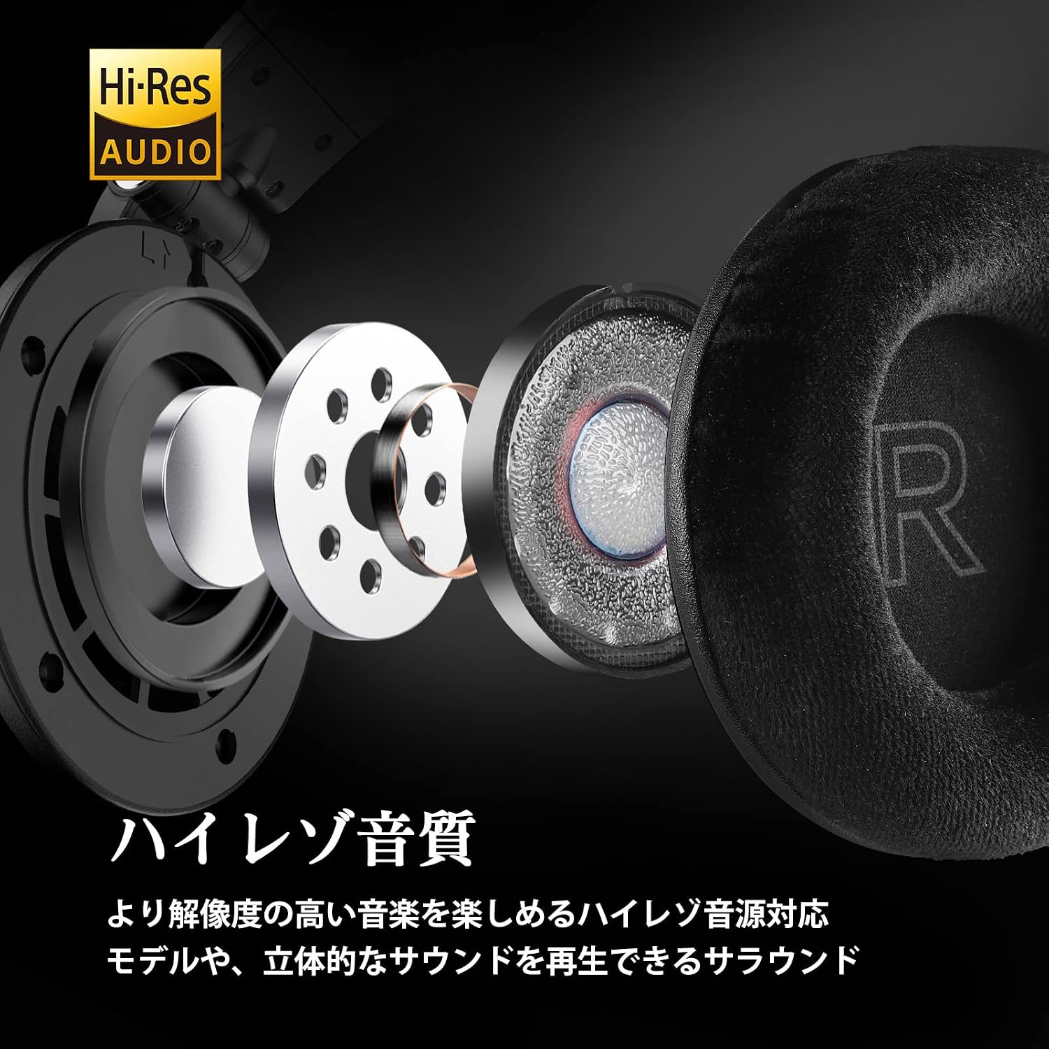 Thumbnail 2 de OneOdio Monitor 80 開放型モニターヘッドホン 40mmドライバー・250Ω・着脱式ケーブル