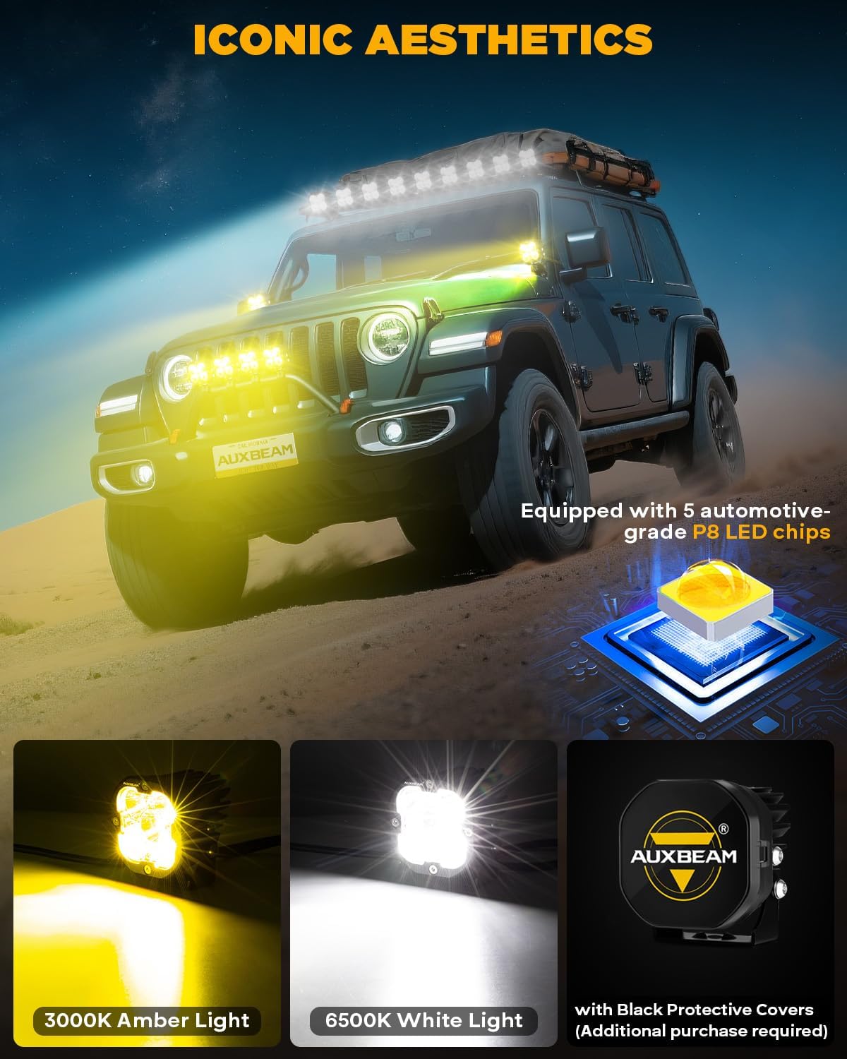 Detalle 2 de Auxbeam XP-Ultra 3in 80W LED Driving Pods