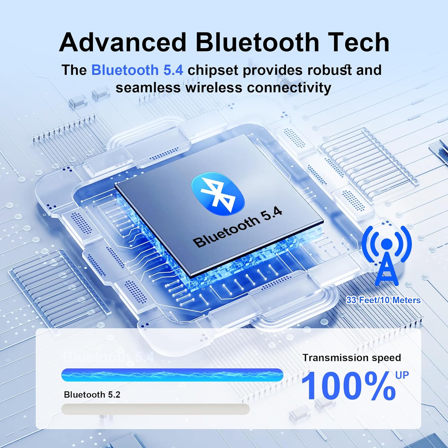 Detalle 2 de Bluetooth Headset V5.4 Wireless Dual-Mic — 14h Talking