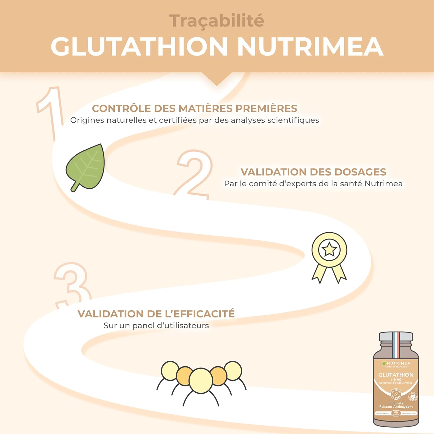Thumbnail 4 de Nutrimea Glutathion Réduit à 98% avec NAC et Vitamine C – 90 gélules véganes fabriquées en France