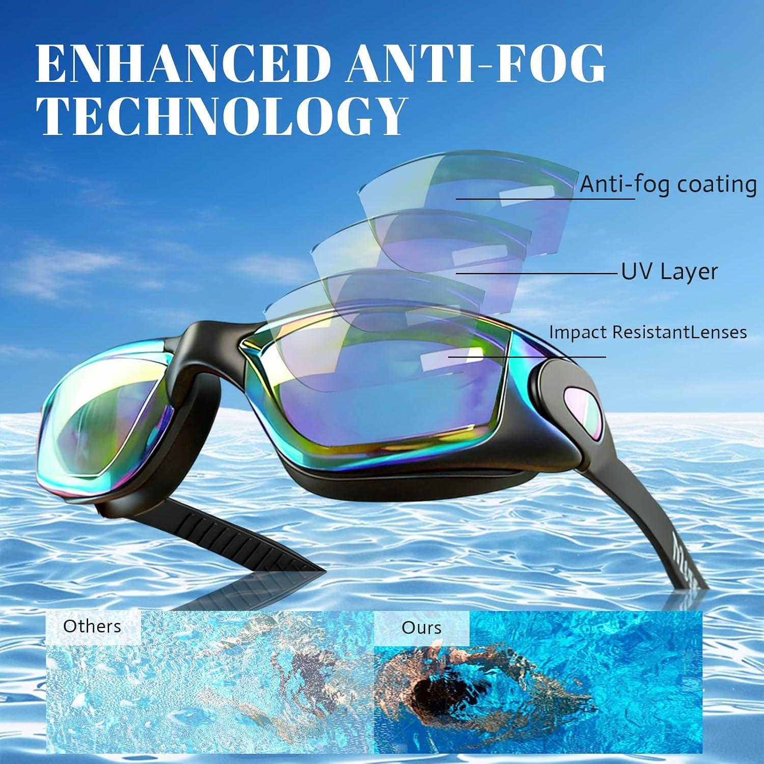 Detalle de Moseem Swimming Goggles 2-pack