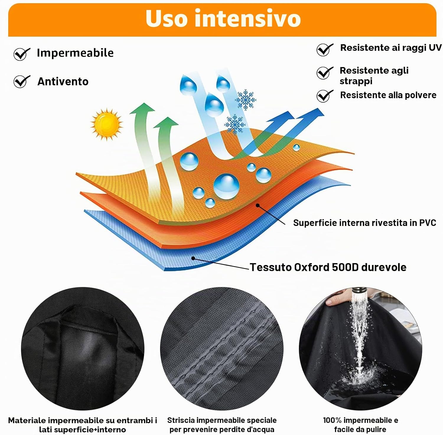 Detalle de Raweao Copertura BBQ per Weber 57cm – Copri Griglia rotonda Oxford 420D 71x68 cm
