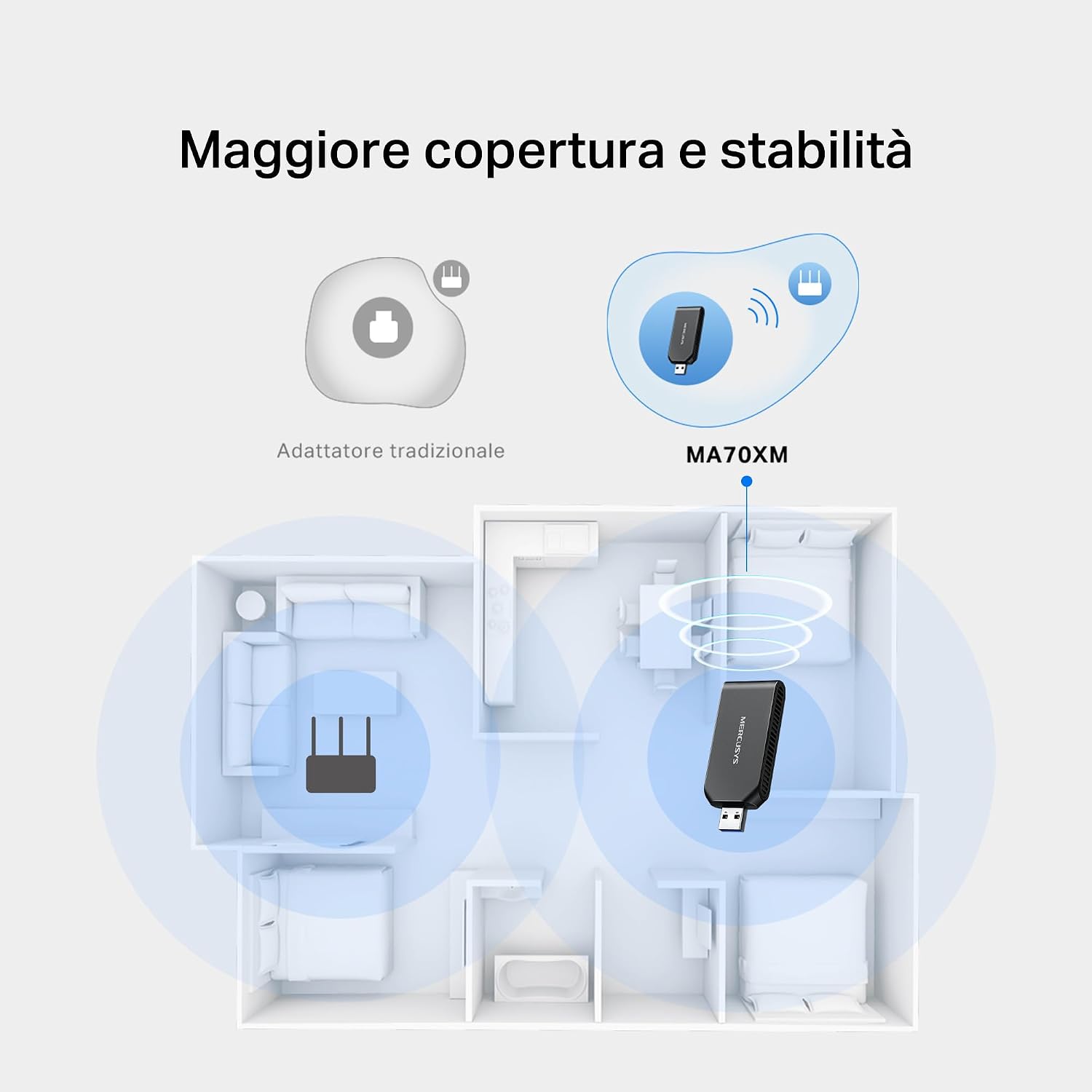 Thumbnail 6 de Mercusys MA70XM AX1800 Adattatore USB WiFi 6 per PC – Dual Band 1201 Mbps + 574 Mbps